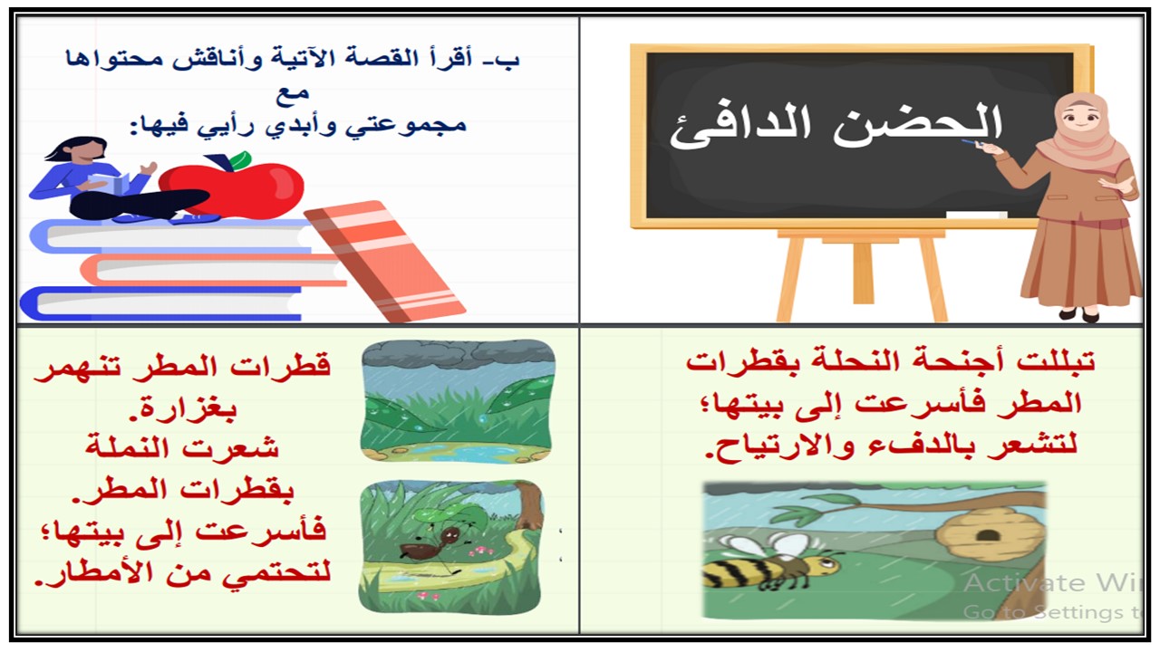 بوربوينت مادة لغتي الصف الخامس الابتدائي فصل دراسي ثالث