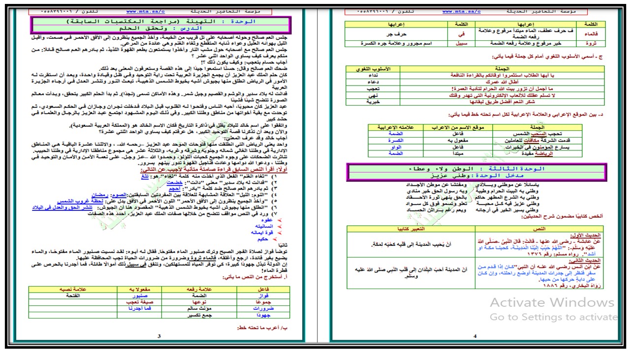 بوربوينت مادة لغتي الصف الخامس الابتدائي فصل دراسي ثالث