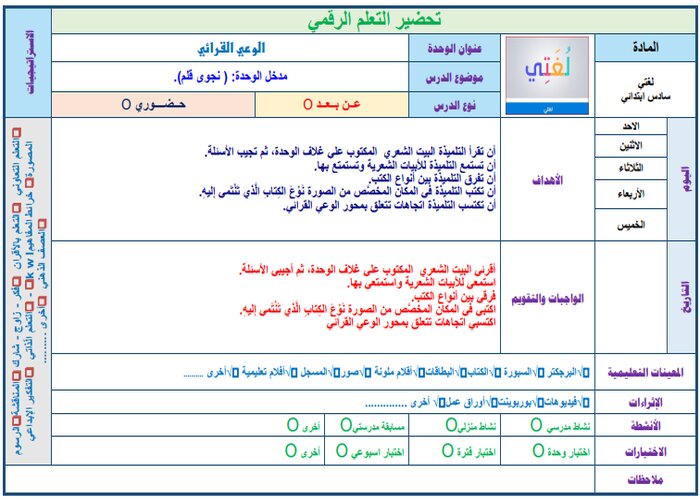 بوربوينت مادة لغتي الصف السادس الابتدائي فصل دراسي ثاني