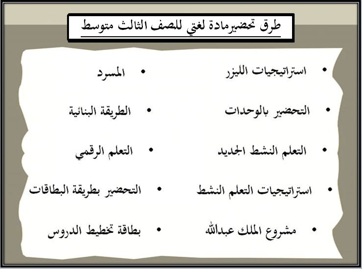 بوربوينت مادة لغتي للصف الثالث متوسط الفصل الدراسي الثاني طرق تحضير مادة لغتي للصف الثالث متوسط الفصل الدراسي الثاني