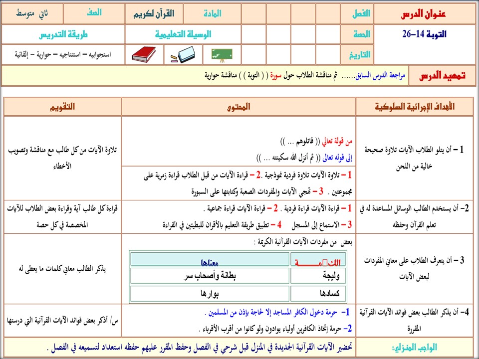 تحضير القرآن الكريم تحفيظ الصف الثاني المتوسط الفصل الثانى