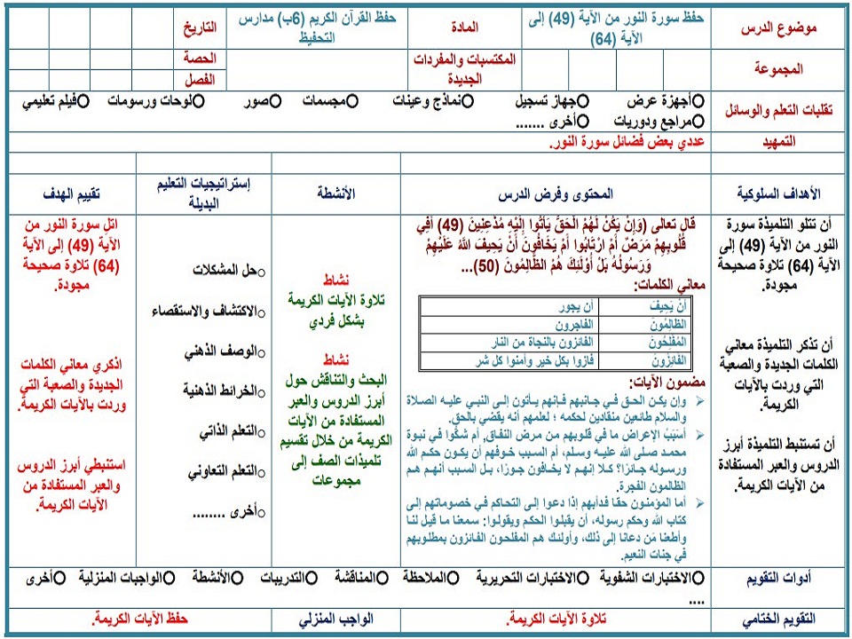 تحضير القرآن الكريم تحفيظ الصف السادس الابتدائي الفصل الثانى