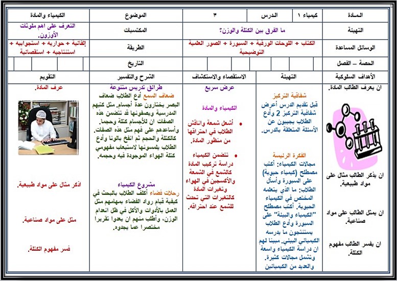تحضير مادة كيمياء 1 نظام المسارات