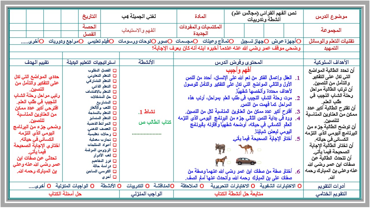 تحضير مادة لغتي الصف الرابع الابتدائي فصل دراسي ثالث 