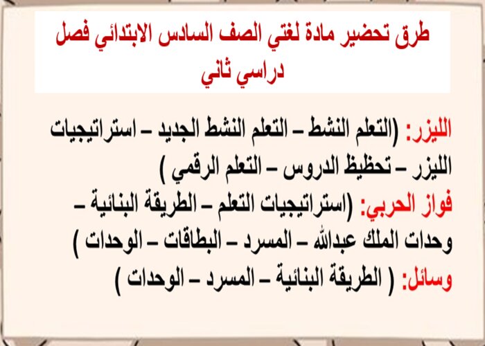 تحضير مادة لغتي الصف السادس الابتدائي فصل دراسي ثاني