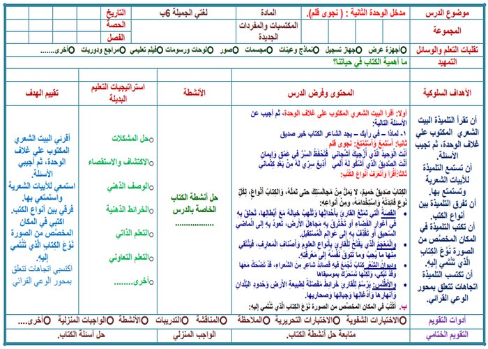 تحضير مادة لغتي الصف السادس الابتدائي فصل دراسي ثاني