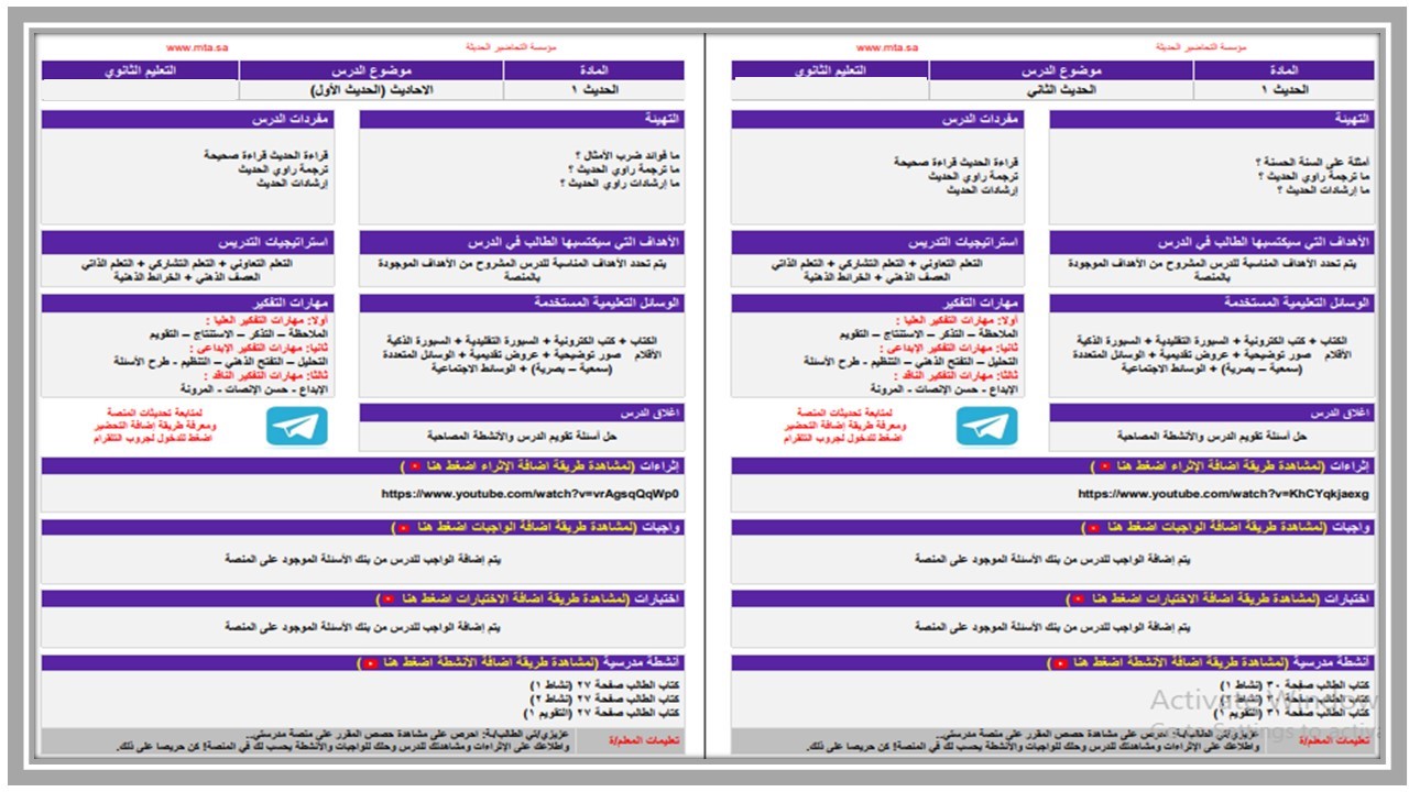 حل أسئلة حديث 1 مسارات فصل دراسي ثاني 
