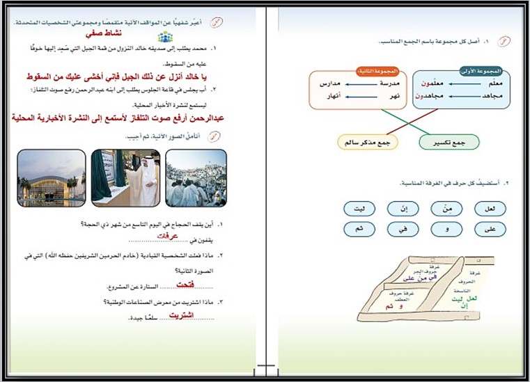 حل أسئلة مادة لغتي للصف الأول متوسط الفصل الدراسي الثاني