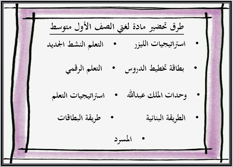 حل أسئلة مادة لغتي للصف الأول متوسط الفصل الدراسي الثاني