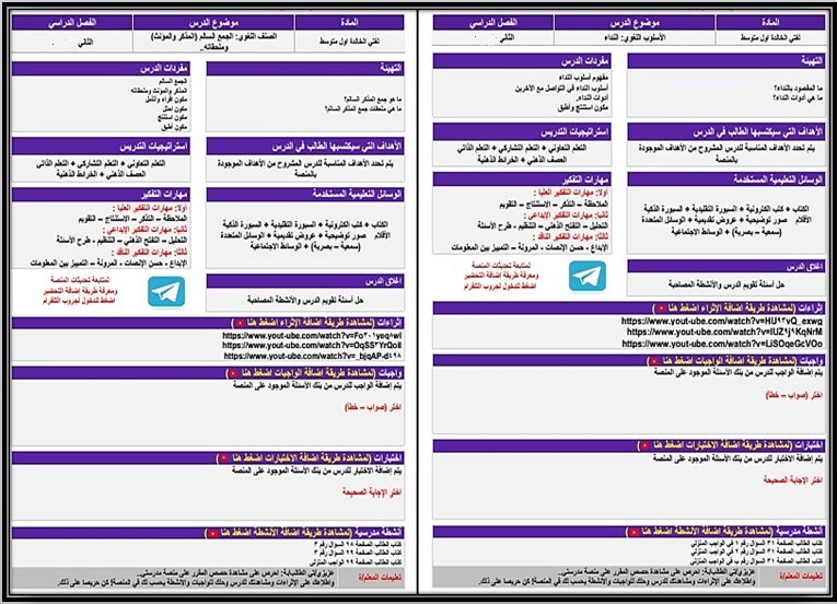حل أسئلة مادة لغتي للصف الأول متوسط الفصل الدراسي الثاني