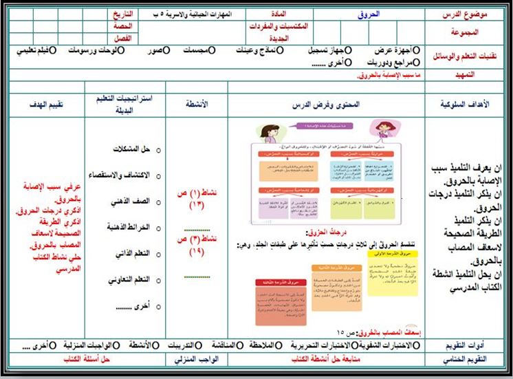 حل اسئلة مادة مهارات حياتية الصف الخامس الابتدائي الفصل الدراسي الثالث