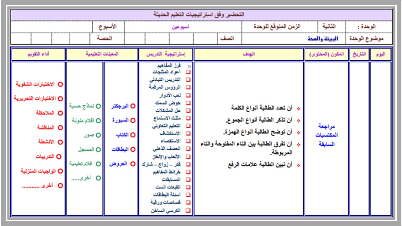 حل اسئلة مادة لغتي الصف الخامس الابتدائي فصل دراسي ثاني 