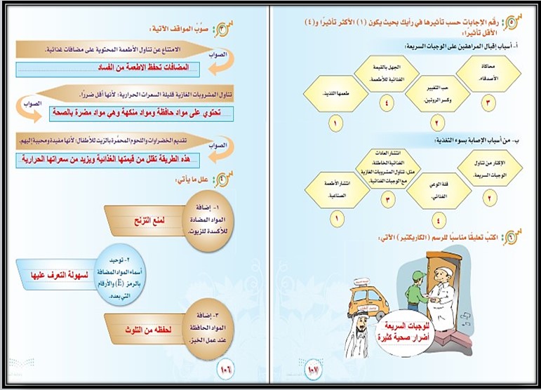 حل كتاب اسريه ثاني متوسط ف2