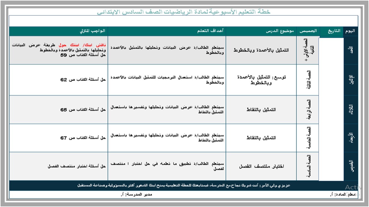 حل كتاب الرياضيات للصف السادس الفصل الدراسي الأول