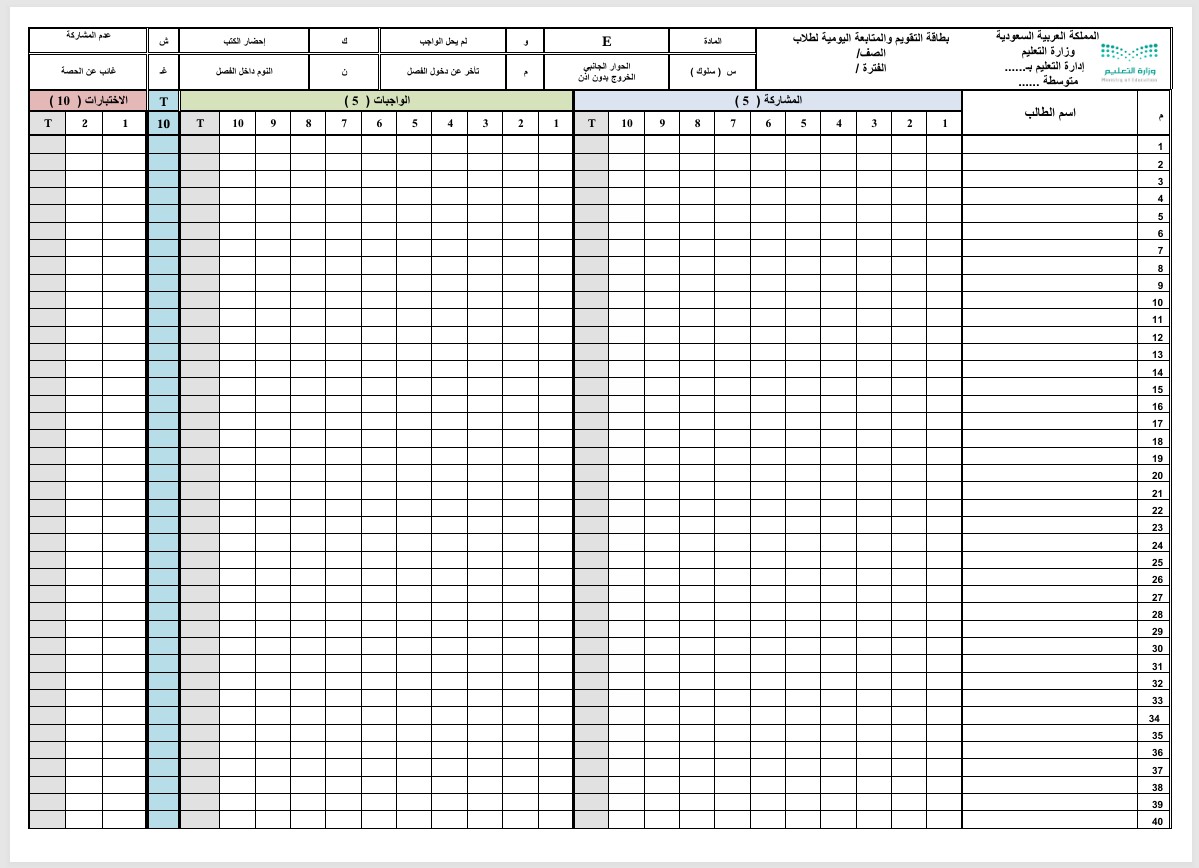 بوربوينت القرآن الكريم تحفيظ الأول المتوسط الفصل الثانى