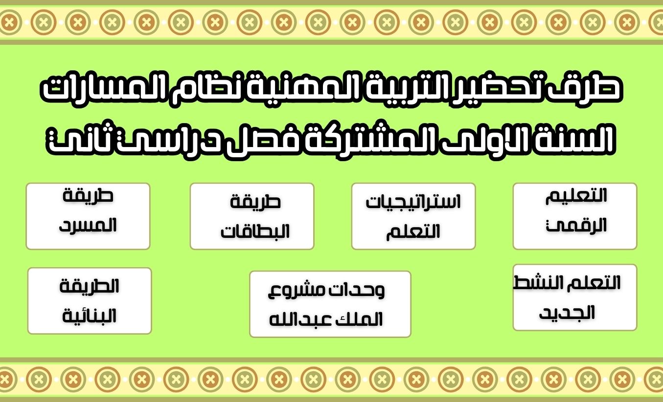 ورق عمل التربية المهنية نظام المسارات السنة الاولى المشتركة فصل دراسي ثاني