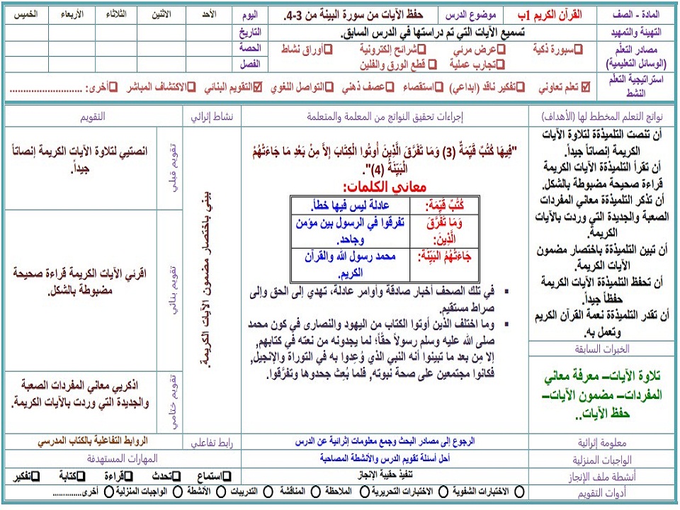 عروض بوربوينت القرآن الكريم تحفيظ الصف الأول الابتدائي الفصل الثانى