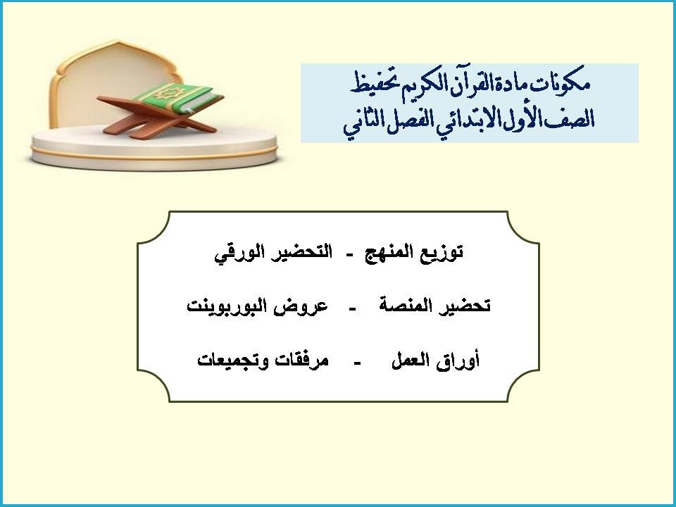 عروض بوربوينت القرآن الكريم تحفيظ الصف الأول الابتدائي الفصل الثانى