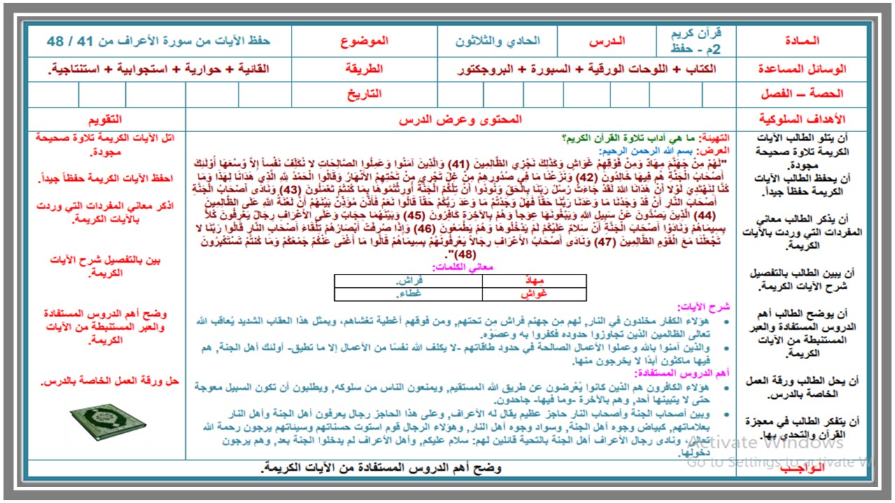 عروض بوربوينت القرآن الكريم تحفيظ الصف الثاني المتوسط الفصل الثانى 