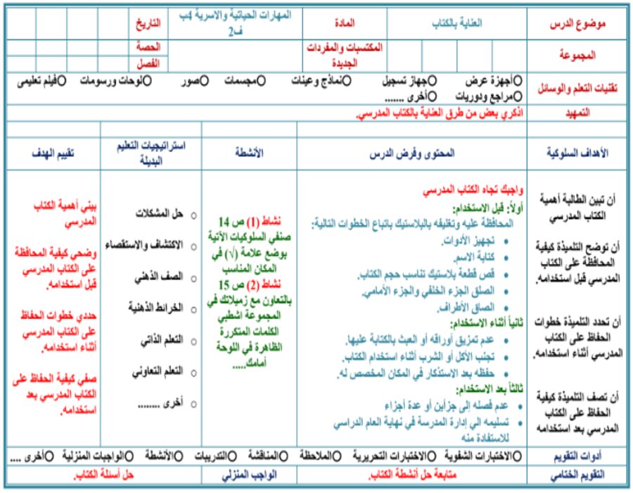 عروض بوربوينت لمادة مهارات حياتية وأسرية الصف الرابع الابتدائي الفصل الدراسي الثاني
