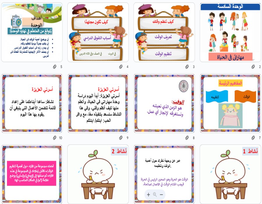 عروض بوربوينت لمادة مهارات حياتية وأسرية الصف الرابع الابتدائي الفصل الدراسي الثاني