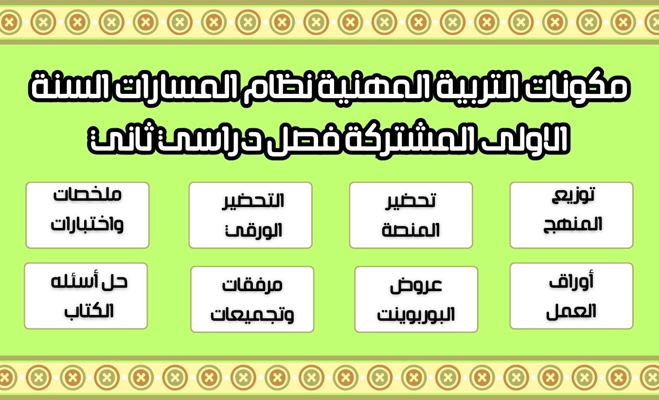 ورق عمل التربية المهنية نظام المسارات السنة الاولى المشتركة فصل دراسي ثاني
