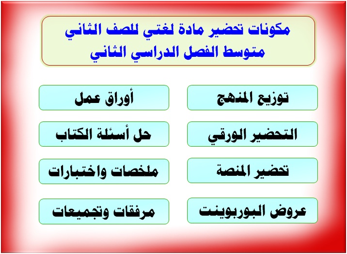 مكونات تحضير مادة لغتي للصف الثاني متوسط الفصل الدراسي الثاني