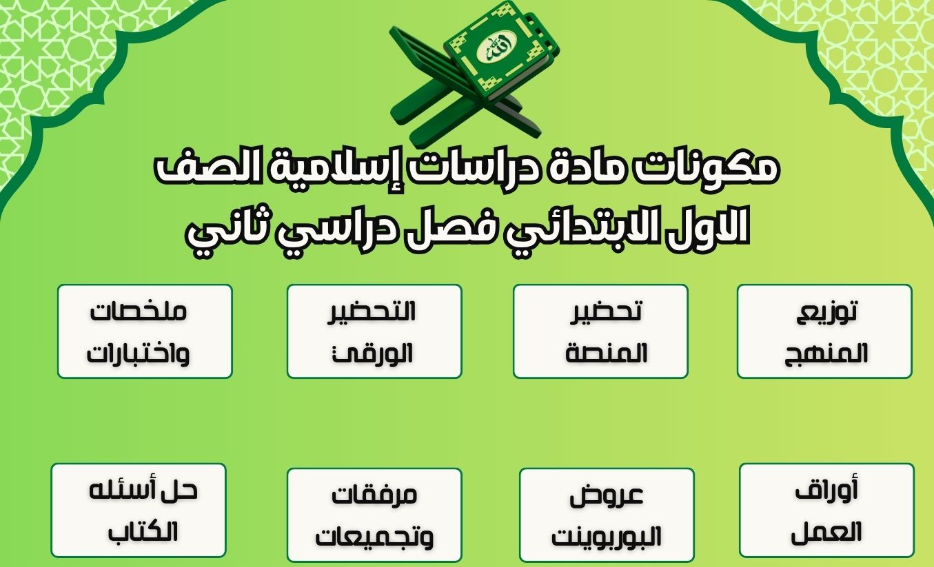 مهارات دراسات إسلامية الصف الاول الابتدائي فصل دراسي ثاني