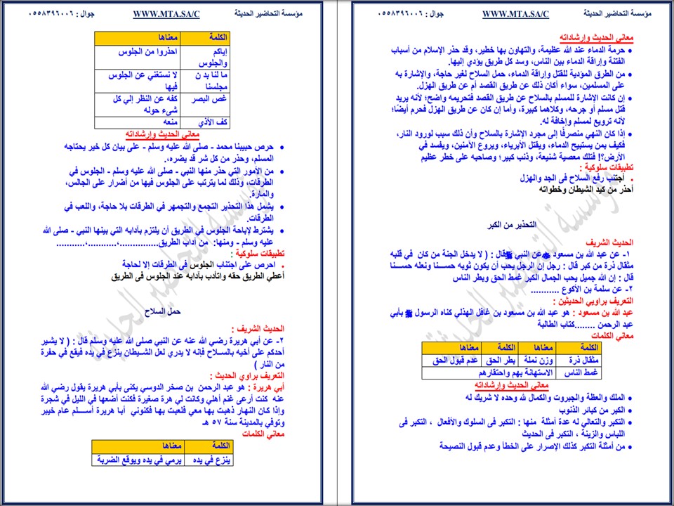 ملخص الدراسات الاسلامية للصف الثالث متوسط الفصل الدراسي الثاني