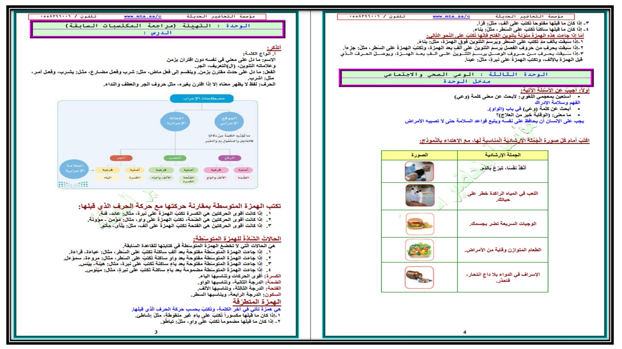 ملخص لغتي الصف السادس الابتدائي فصل دراسي ثالث ملخص لغتي الصف السادس الابتدائي فصل دراسي ثالث