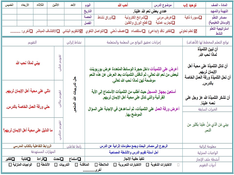 ملخص لمادة الدراسات الاسلامية الصف الاول الابتدائي فصل دراسي ثاني