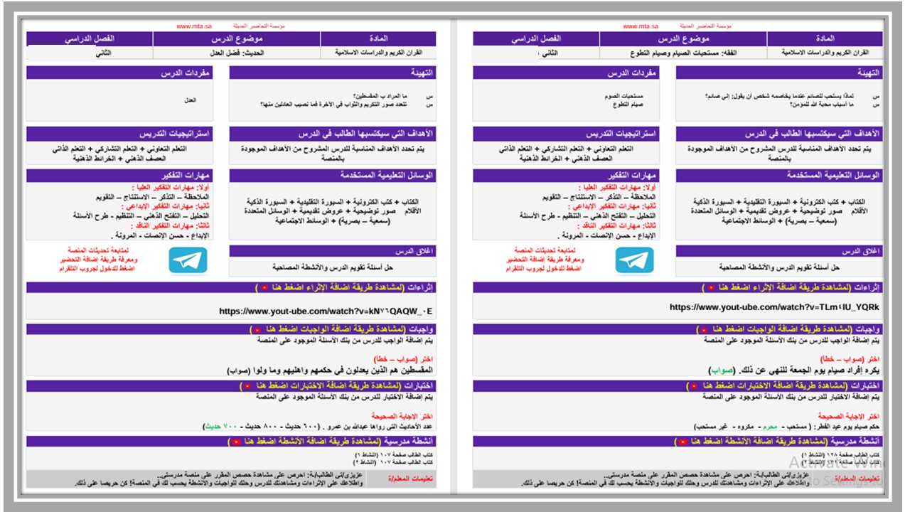 ملخص لمادة دراسات إسلامية للصف الثاني متوسط الفصل الدراسي الثاني