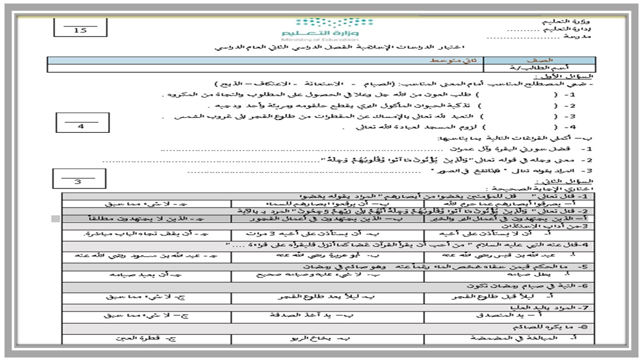 ملخص لمادة دراسات إسلامية للصف الثاني متوسط الفصل الدراسي الثاني
