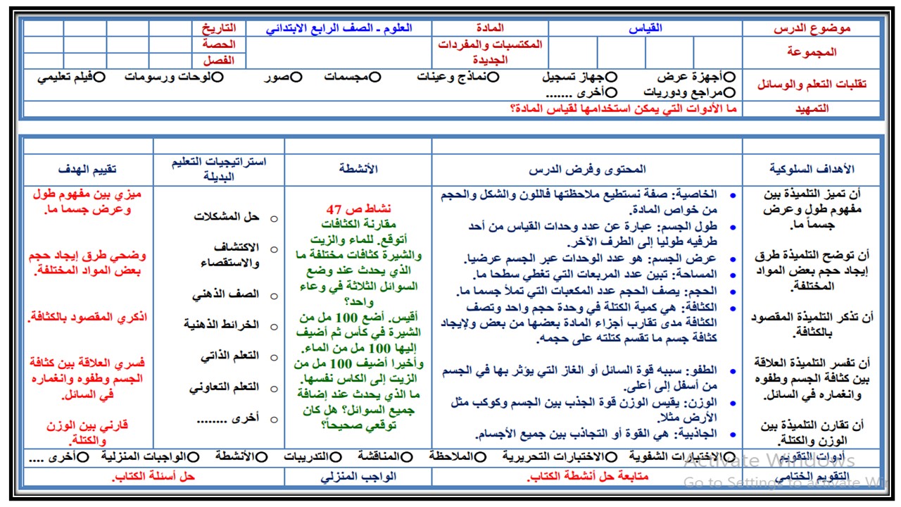 ملخص مادة العلوم الصف الرابع الابتدائي الفصل الدراسي الثالث ملخص مادة العلوم الصف الرابع الابتدائي الفصل الدراسي الثالث