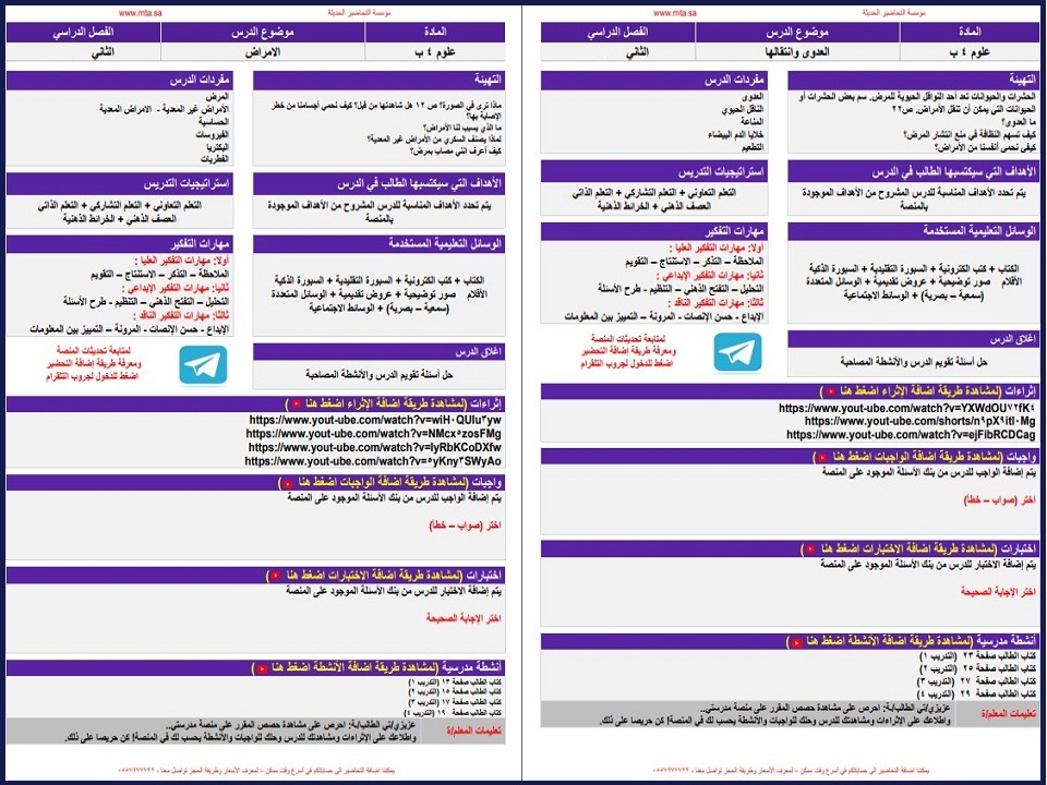 ملخص مادة العلوم الصف الرابع الابتدائي الفصل الدراسي الثاني