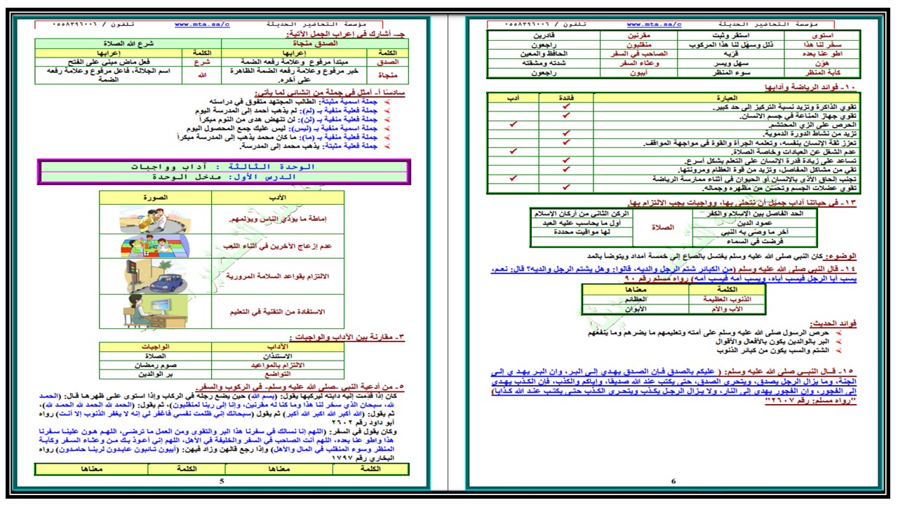 ملخص مادة لغتي الصف الرابع الابتدائي فصل دراسي ثالث