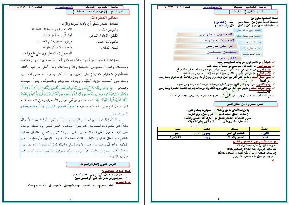 ملخص مادة لغتي للصف الأول متوسط الفصل الدراسي الثاني 