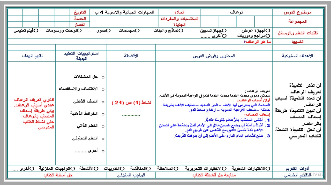 ملخص مهارات حياتية وأسرية رابع ابتدائي الفصل الدراسي الثالث ملخص مهارات حياتية وأسرية رابع ابتدائي الفصل الدراسي الثالث
