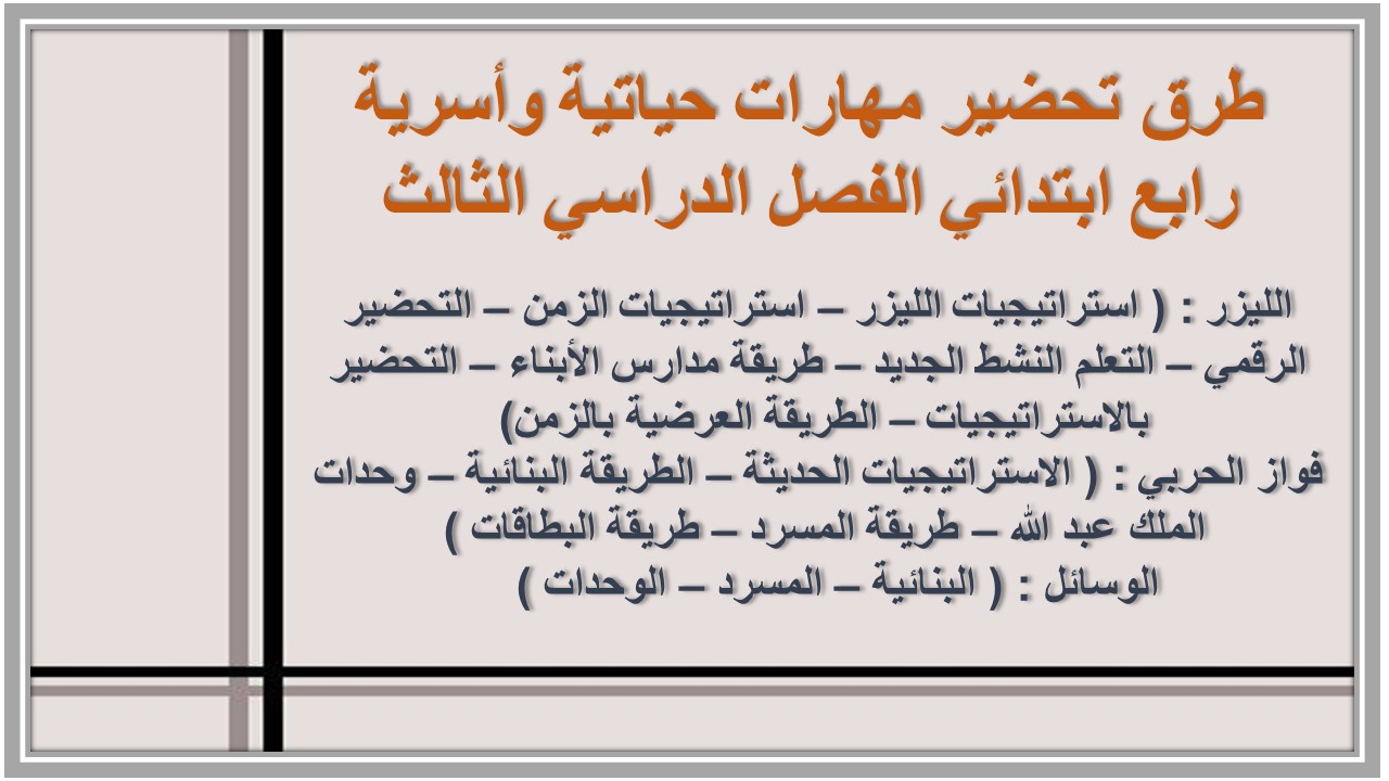 ملخص مهارات حياتية وأسرية رابع ابتدائي الفصل الدراسي الثالث ملخص مهارات حياتية وأسرية رابع ابتدائي الفصل الدراسي الثالث