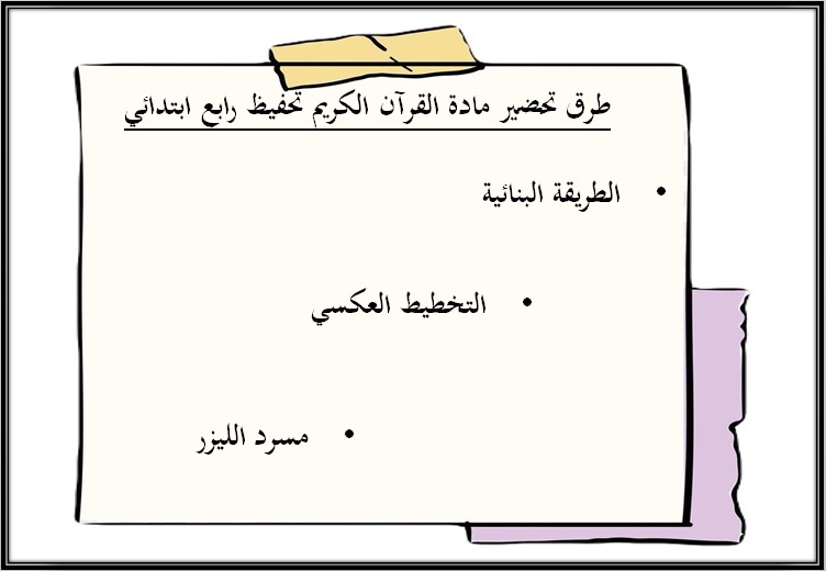 مهارات القرآن الكريم تحفيظ الصف الرابع الابتدائي الفصل الثانى
