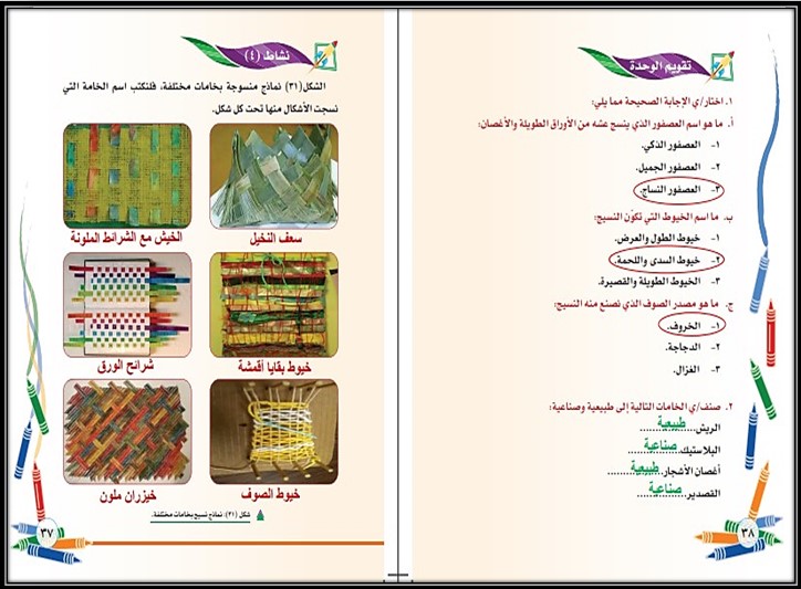 أوراق عمل التربية الفنية الصف الثاني الابتدائي الفصل الثاني