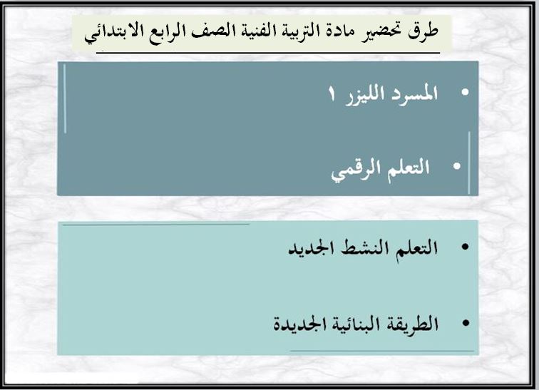 طرق تحضير مادة التربية الفنية الصف الرابع الابتدائي الفصل الثاني