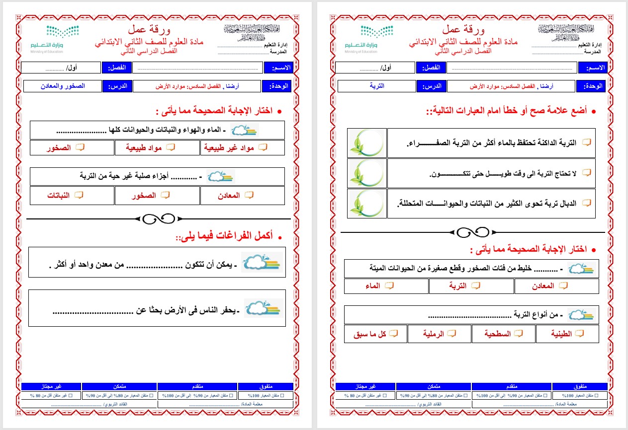 ملخص مادة العلوم الصف الثانى الابتدائي الفصل الدراسي الثاني