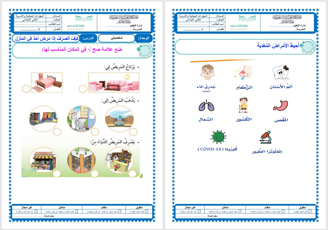 ملخص مادة مهارات حياتيه وتربية اسرية الصف الثانى الابتدائي الفصل الدراسي الثاني