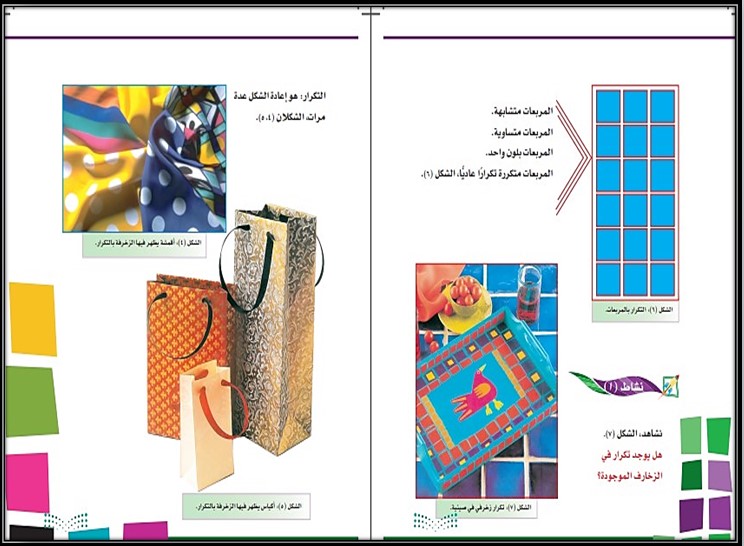 بوربوينت التربية الفنية الصف الأول الابتدائي الفصل الثالث بوربوينت التربية الفنية الصف الأول الابتدائي الفصل الثالث