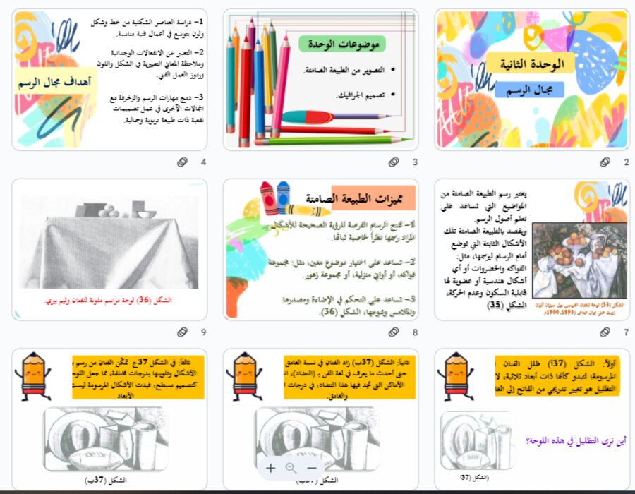 بوربوينت التربية الفنية الصف الرابع الابتدائي الفصل الثاني