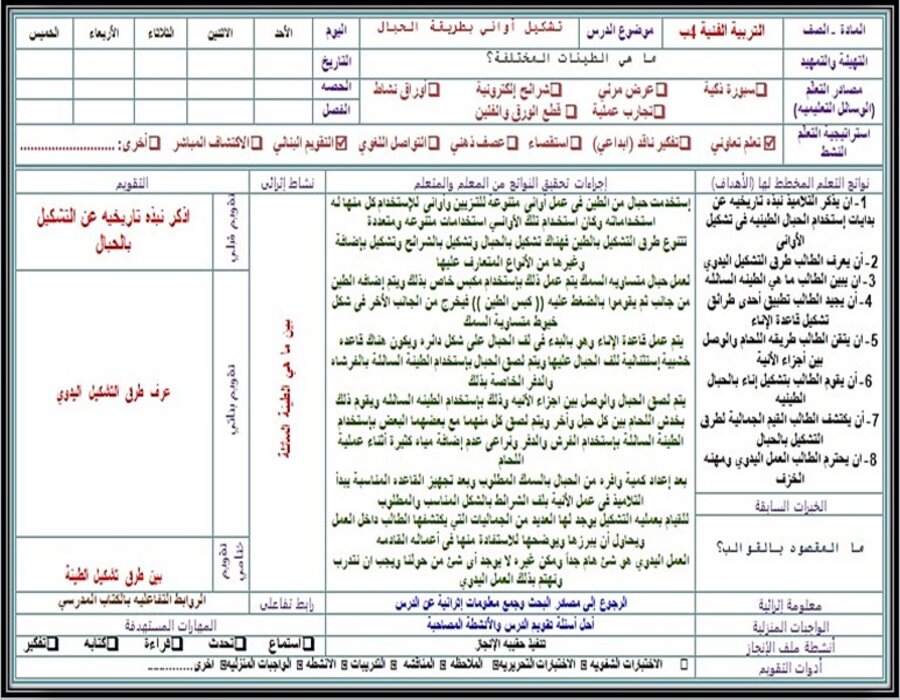 بوربوينت التربية الفنية الصف الرابع الابتدائي الفصل الثاني