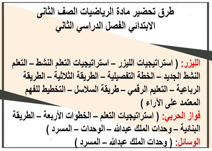 بوربوينت مادة الرياضيات الصف الثانى الابتدائي الفصل الدراسي الثاني