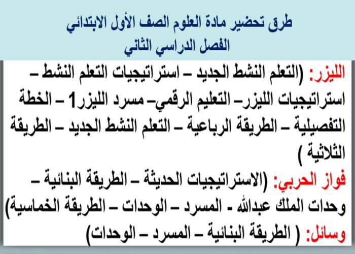 بوربوينت مادة العلوم الصف الأول الابتدائي الفصل الدراسي الثاني