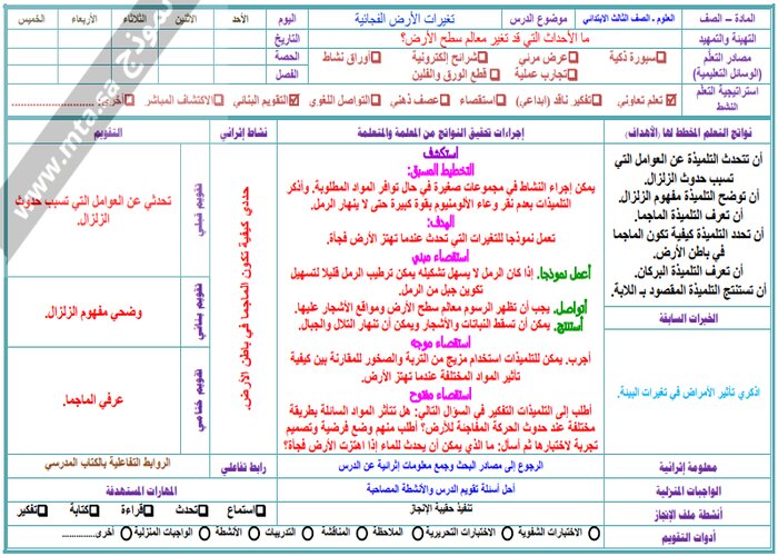 بوربوينت مادة العلوم الصف الثالث الابتدائي الفصل الدراسي الثاني